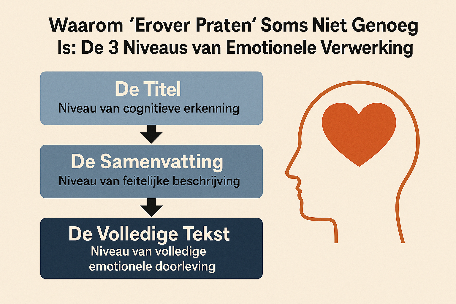 chatgpt image 13 nov 2025, 10 00 31